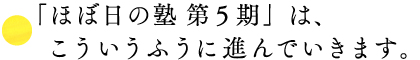 ■「ほぼ日の塾 第５期」は、　こういうふうに進んでいきます。