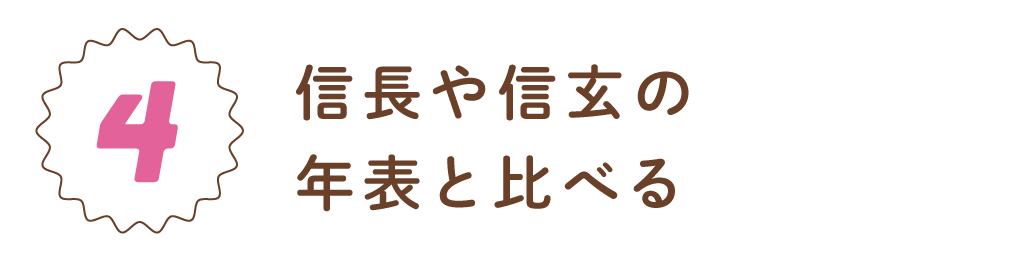 第４回　信長の年表と自分を比べる