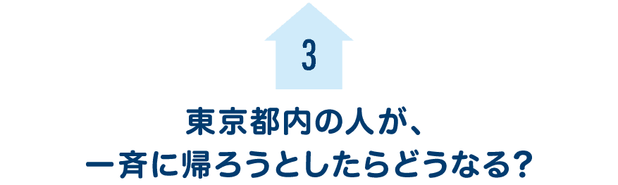 第３回　東京都内の人が、一斉に帰ろうとしたらどうなる？