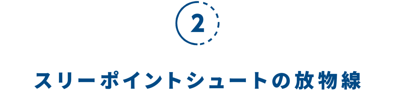 ２）スリーポイントシュートの放物線