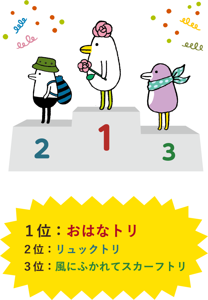 １位：おはなトリ　２位：リュックトリ　３位：風にふかれてスカーフトリ