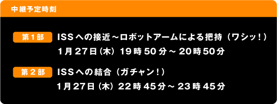 p\莞  P@ISSւ̐ڋ߁`{bgA[ɂc 127i؁j1950`2050  Q@ISSւ̌ 127i؁j2245`2345