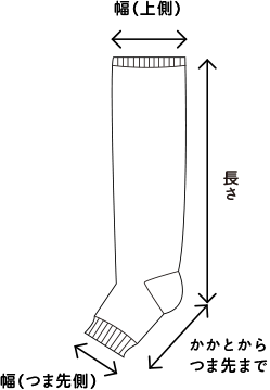 ワンピース絵型