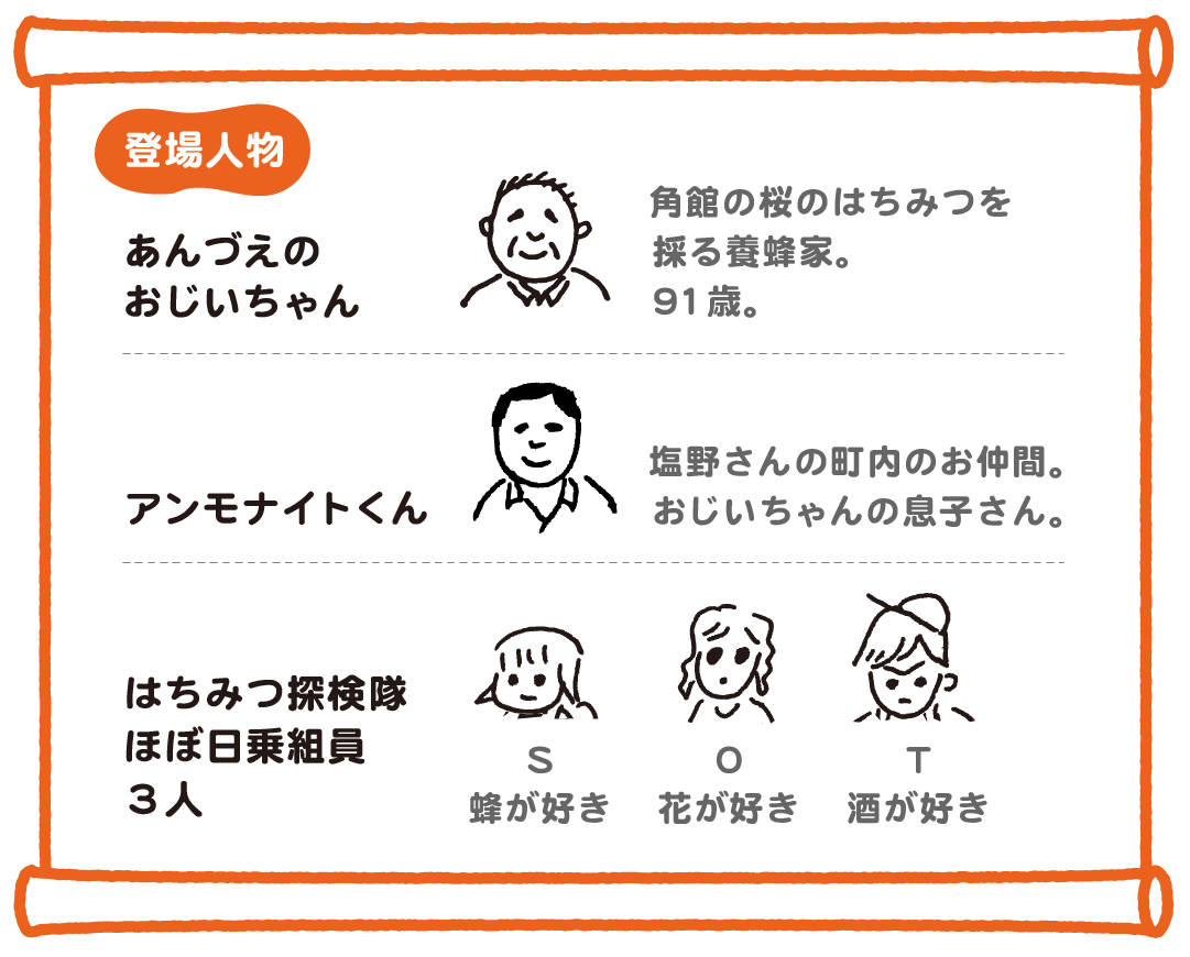 あんづえのおじいちゃん　角館の桜のはちみつを採る養蜂家。91歳。／アンモナイトくん　塩野さんの町内のお仲間。おじいちゃんの息子さん。／はちみつ探検隊　ほぼ日乗組員３人、S　蜂が好き、O　花が好き、T　酒が好き