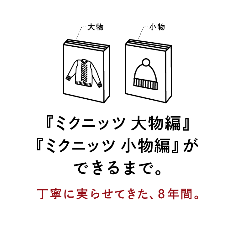 『ミクニッツ 大物編』『ミクニッツ 小物編』ができるまで。