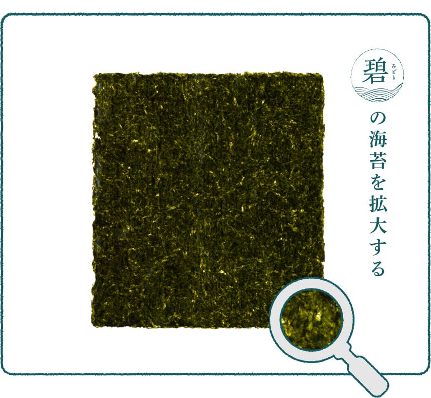 碧