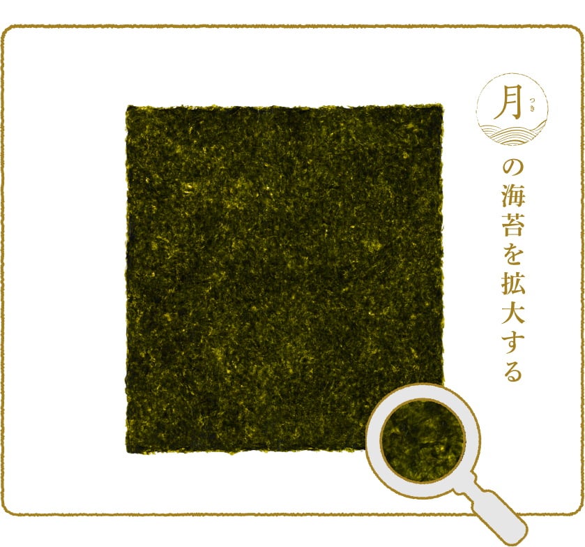 月