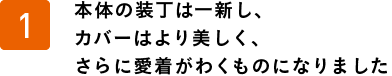 本体の装丁は一新し、バーはより美しく、さらに愛着がわくものになりました