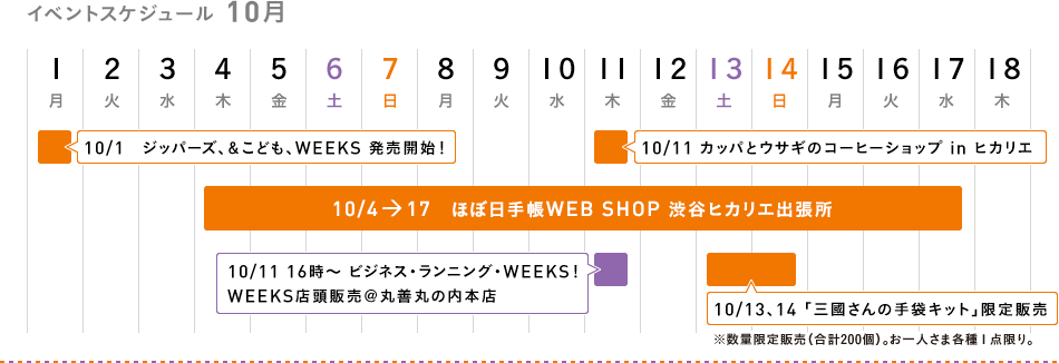 10/1　ジッパーズ、＆こども、WEEKS 発売開始！／10/4 ～ 17　ほぼ日手帳WEB SHOP 渋谷ヒカリエ出張所／10/11　カッパとウサギのコーヒーショップ in ヒカリエ／10/13、14 「三國さんの手袋キット」限定販売 ／10/11 16時～ビジネス・ランニング・WEEKS！WEEKS店頭販売＠丸善丸の内本店