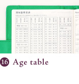 Age table