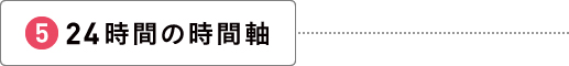 24時間の時間軸