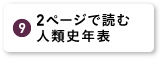 2ページで読む人類史年表