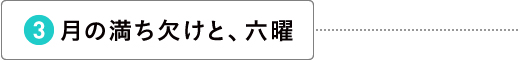 月の満ち欠けと、六曜