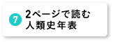 ２ページで読む人類史年表