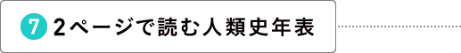 ２ページで読む人類史年表