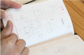 Writing down notes or ideas