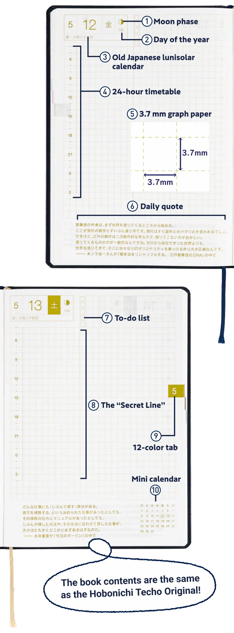 The book contents are the same as the Hobonichi Techo Original!