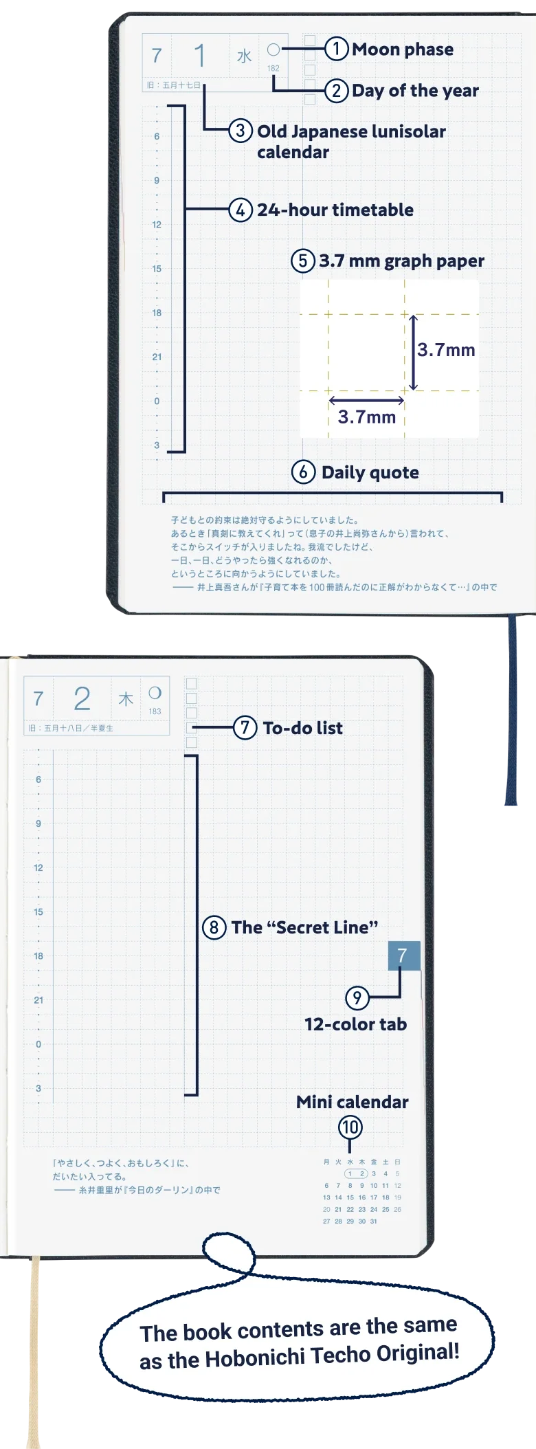 The book contents are the same as the Hobonichi Techo Original!