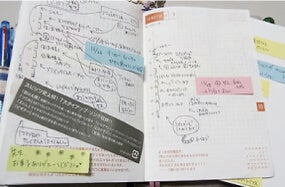 仕事の情報をまとめる