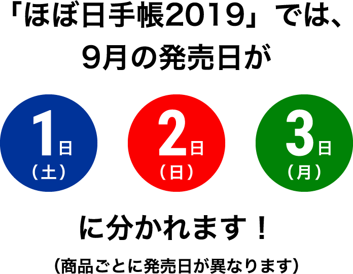 「ほぼ日手帳2019」では、9月の発売日が１日（土）・２日（日）・３日（月）に分かれます！（商品ごとに発売日が異なります）