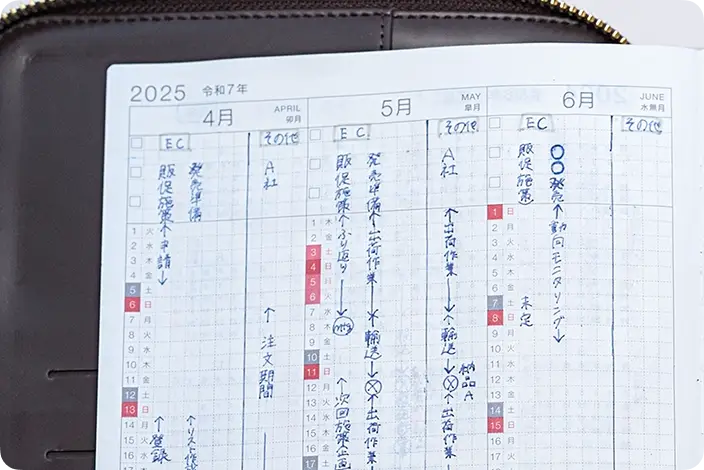 モーダルを開く