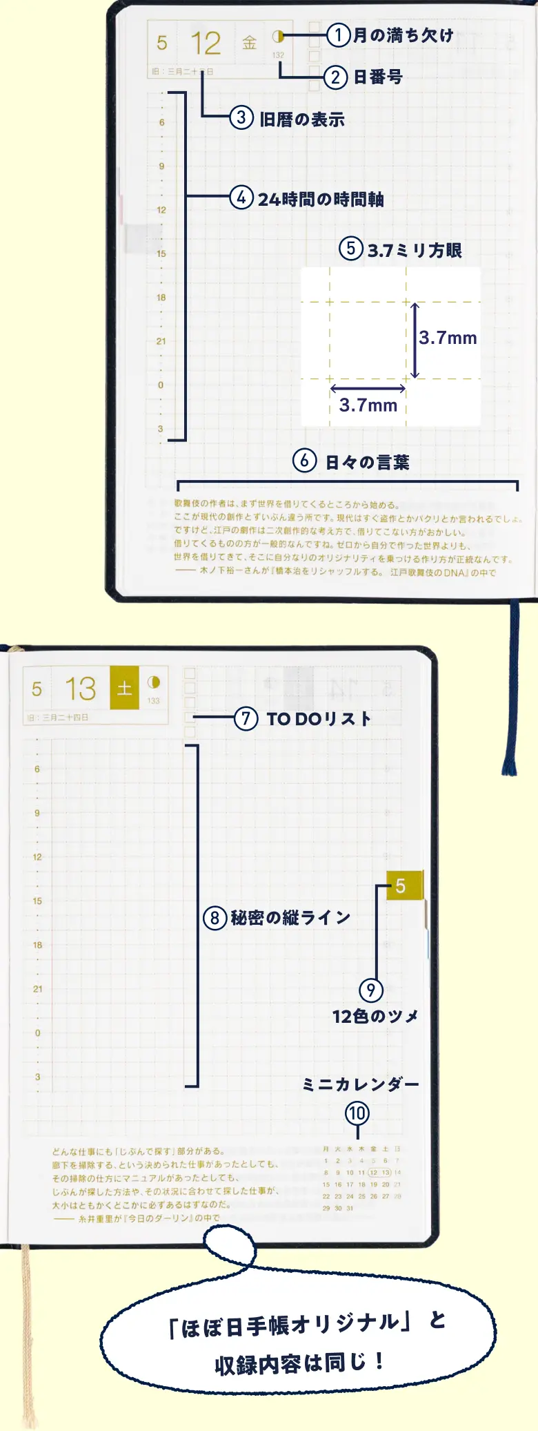 「ほぼ日手帳オリジナル」と収録内容は同じ！