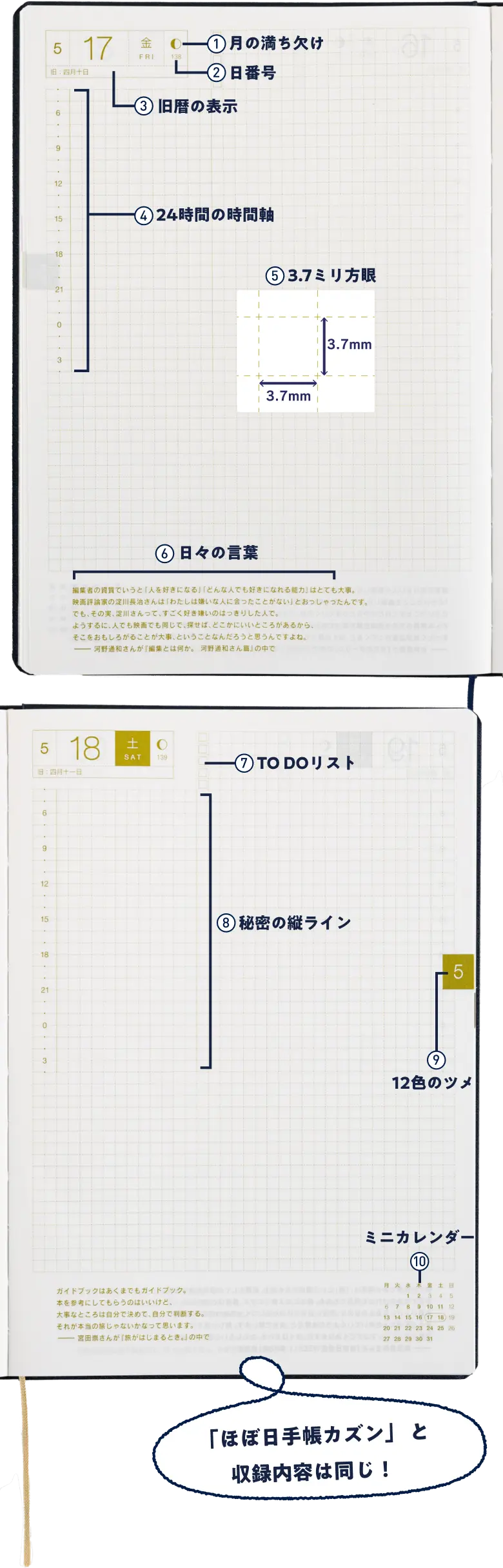 「ほぼ日手帳カズン」と収録内容は同じ！