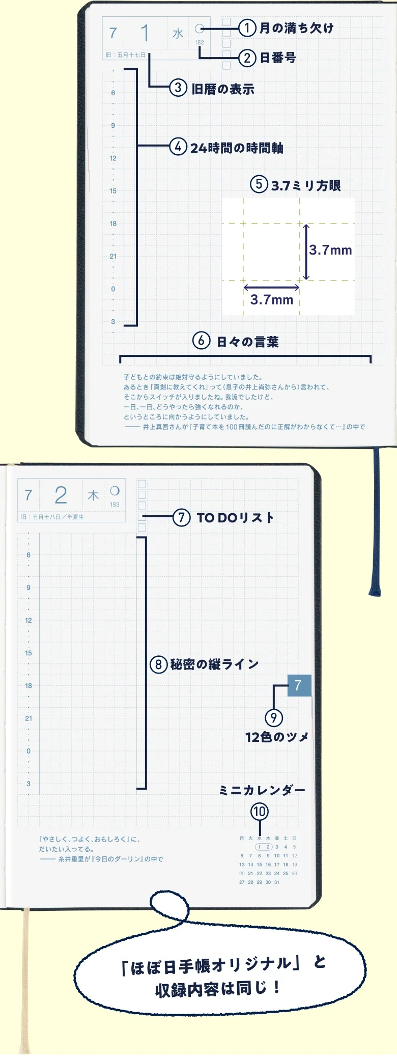 「ほぼ日手帳オリジナル」と収録内容は同じ！