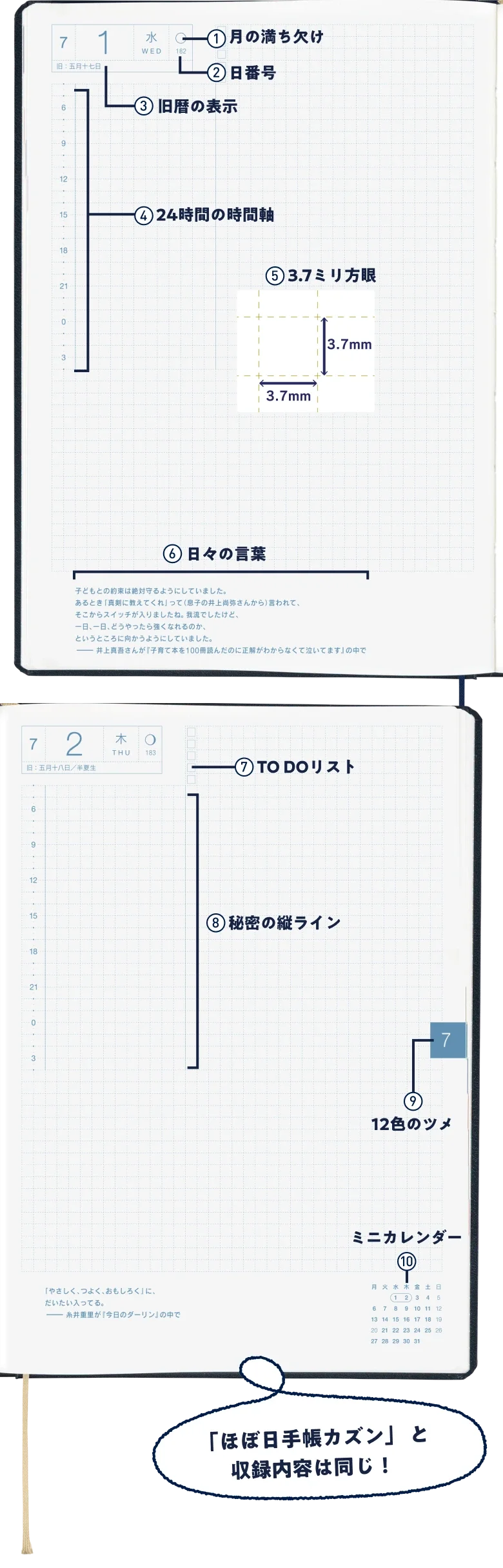 「ほぼ日手帳カズン」と収録内容は同じ！