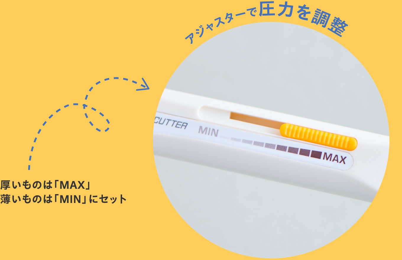 アジャスターで圧力を調整
                      厚いものは「MAX」
                      薄いものは「MIN」にセット