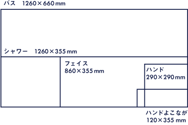 バス 1260×660 mm 4800円フェイス 860×355 mm 1800円ながいフェイス 1140×355 mm 2800円ハンド 290×290 mm 850円ハンドよこなが 120×355 mm 700円