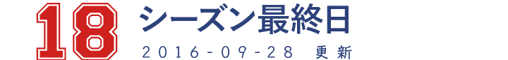 シーズン最終日 2016-09-28　更新